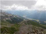 Passo di Costalunga / Karerpass - Roda di Vael / Rotwand